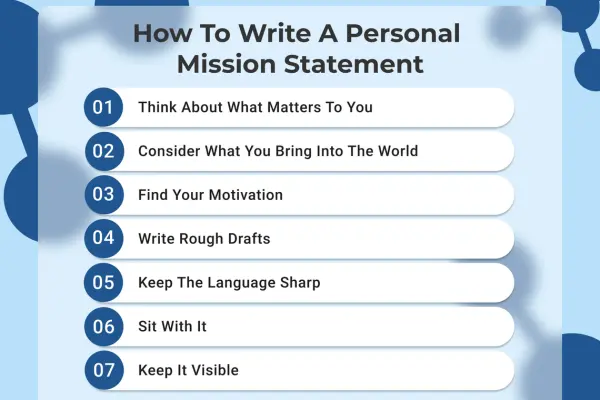 how to write a career mission