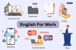 English Learning for Work: Practical Business Plan