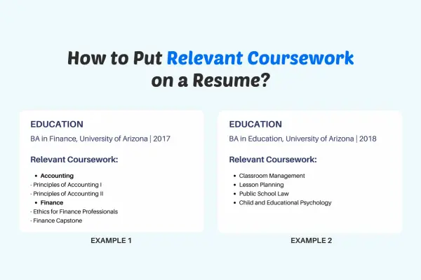 list courses on resume